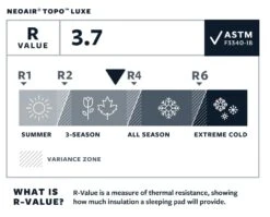 Therm-A-Rest NeoAir Topo Luxe Extra Large Slaapmat Groen 14 Therm-A-Rest NeoAir Topo Luxe Extra Large Slaapmat Groen -Home Decor Winkel 68826 therm a rest neoair topo luxe balsam extra large slaapmat