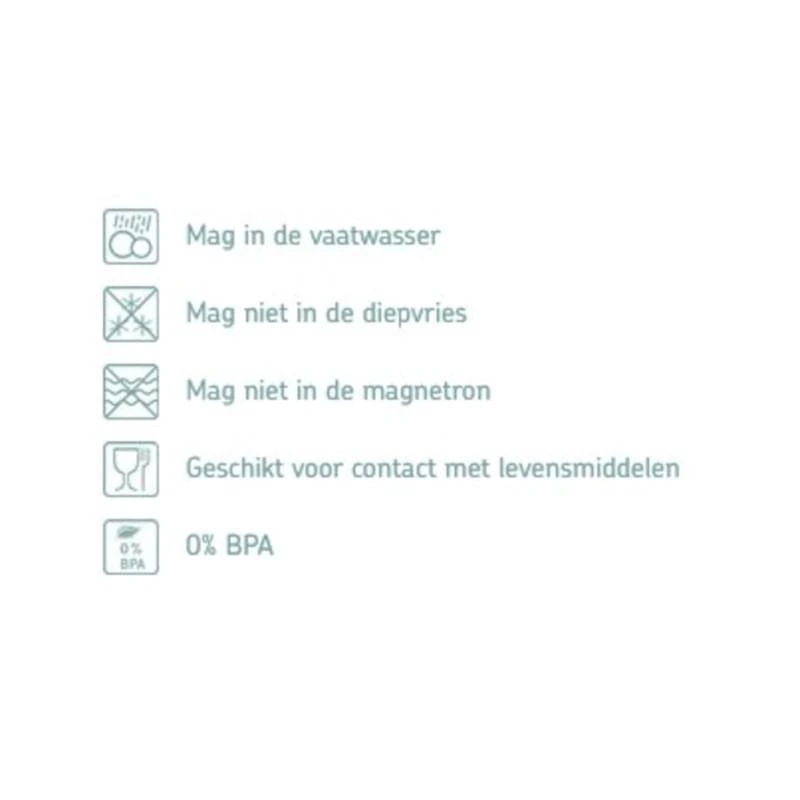 Mepal Plat Bord Bloom 280 Mm Geel 2 Mepal Plat Bord Bloom 280 Mm Geel - Afbeelding 2