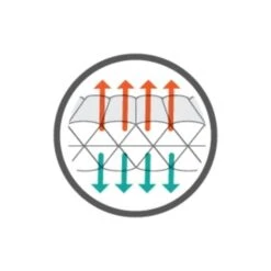 Therm-A-Rest NeoAir Topo Luxe Extra Large Slaapmat Groen 13 Therm-A-Rest NeoAir Topo Luxe Extra Large Slaapmat Groen -Home Decor Winkel 81821 therm a rest neoair topo luxe extra large slaapmat