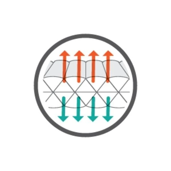 Therm-A-Rest NeoAir Topo Luxe Extra Large Slaapmat Groen 6 Therm-A-Rest NeoAir Topo Luxe Extra Large Slaapmat Groen - Afbeelding 6