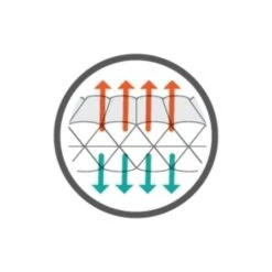 Therm-A-Rest NeoAir UberLite Regular Slaapmat Blauw 12 Therm-A-Rest NeoAir UberLite Regular Slaapmat Blauw -Home Decor Winkel 81844 therm a rest neoair uberlite regular slaapmat