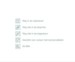 Mepal Botervloot Groen 5 Mepal Botervloot Groen -Home Decor Winkel 88755 mepal botervloot