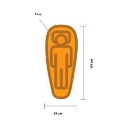 Exped Ultra 3R LW Mummy + Pumpbag Slaapmat Groen -Home Decor Winkel 98282 exped ultra 3r lw mummy pumpbag slaapmat