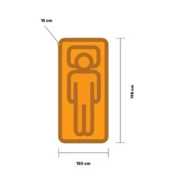 Human Comfort Valette Compact 15 Duo EW Slaapmat Groen -Home Decor Winkel 98289 human comfort valette compact 15 duo ew slaapmat