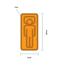 Therm-A-Rest NeoAir Venture Large Slaapmat Groen -Home Decor Winkel 98325 therm a rest neoair venture large slaapmat
