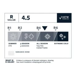 Therm-A-Rest NeoAir Xlite NXT Regular Wide Slaapmat Geel -Home Decor Winkel 98966 therm a rest neoair xlite nxt regular wide slaapmat